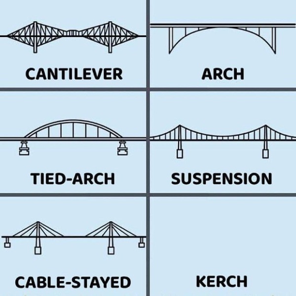 Постпред Украины в ООН намекнул на уничтожение Крымского моста