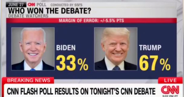 Демпартия в панике после дебатов Трампа и Байдена