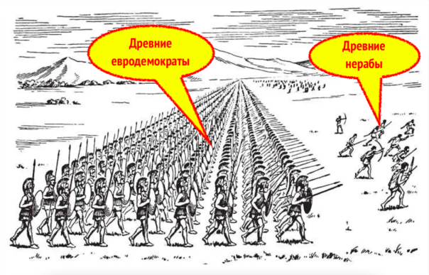 Евровойна сегодня и в ретроспективе