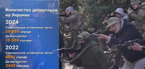На Украине резко выросло количество дезертиров