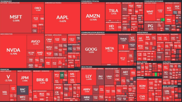Финансовая мясорубка 07.04.25