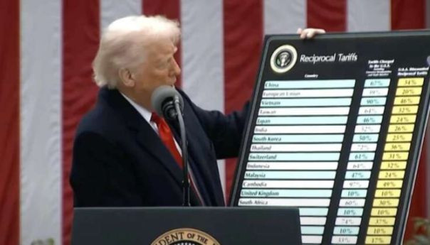 Камбоджа может стать рекордсменом по новым пошлинам Трампа с тарифом в 3521%