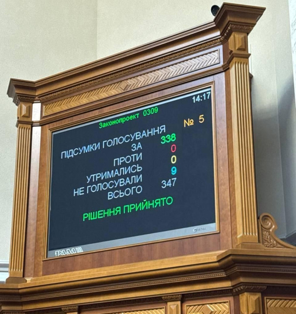 Верховная рада Украины ратифицировала соглашение с США о недрах.