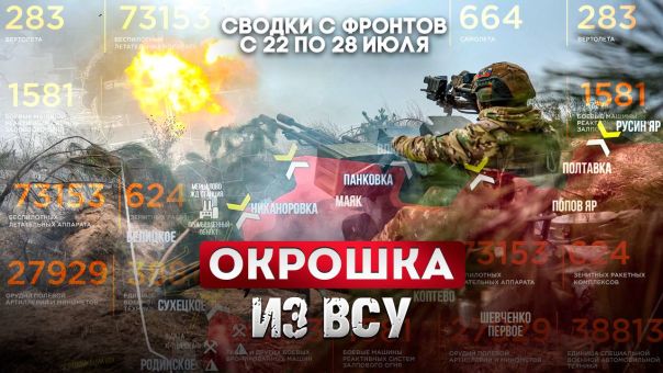 Окрошка из ВСУ. Большая фронтовая сводка 22-28 июля 2025 года