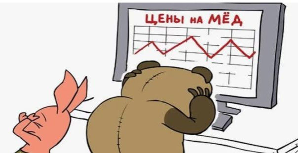 Рост цен это инфляция?