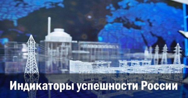 Индикаторы успешности России