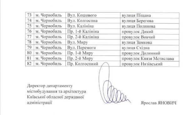 Киев "декоммунизировал" безлюдные Чернобыль и Припять