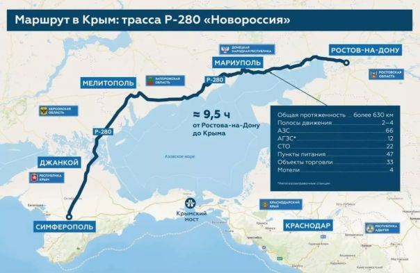 Власти Крыма остановили продажу топлива