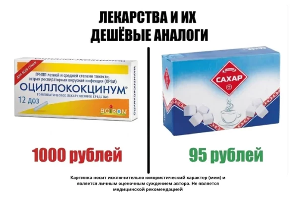 Очень дорогой сахар или тайна печени барбарийской утки
