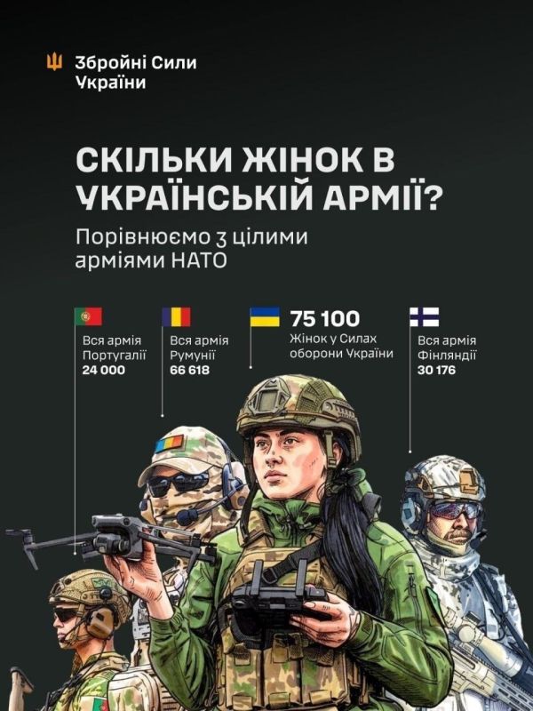 «Волчанский котёл»: ВСУ затыкают дыры в обороне под Харьковом женщинами