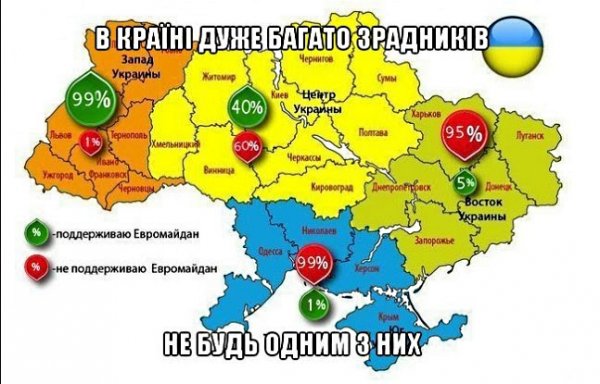 Кто изменники и оккупанты?