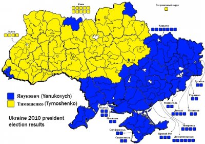 Всё ближе к Бандерланду? ("Myśl Polska,Польша ")