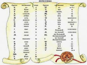 В закон о языках на Украине могут внести отказ от кириллицы