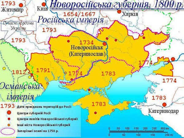 Новороссия исторически не является Украиной