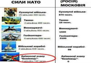 Дмитрий Скворцов - Ну и на ночь. Щоб москалюці неспокійно спалося
