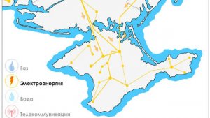 Крыму перекрыли электроэнергию?
